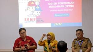 SPMB Surabaya 2026 Libatkan Sekolah Negeri dan Swasta, Semua Siswa Dipastikan Tertampung
